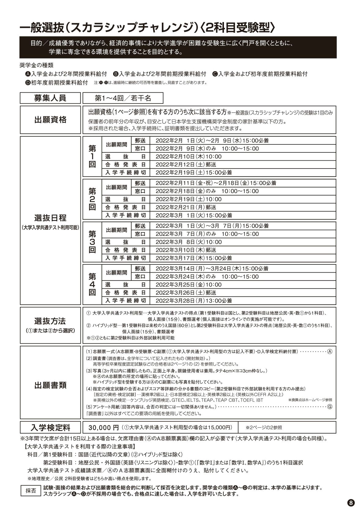 奨学金給付について 東京立正短期大学