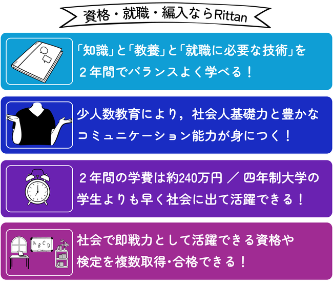 資格・就職・編入ならRittan.png